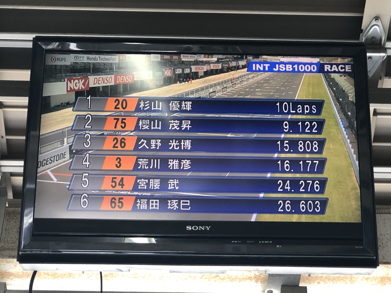 久野光博が3位と表示されたJSB1000決勝リザルト